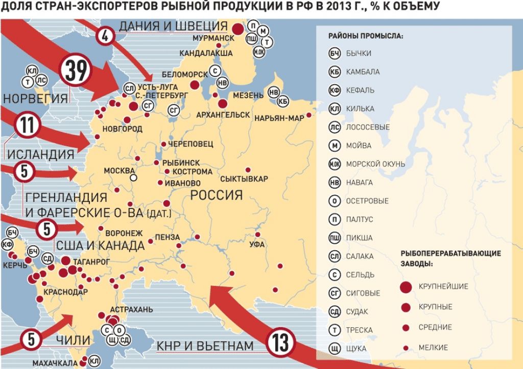 Рыбная карта россии